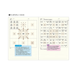 Laconic A5 Notebook Think LGF09-36