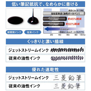 New Uni-ball Jetstream Standard - Soft Green Body, Black Ink