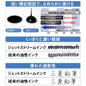 New Uni-ball Jetstream Standard - Soft Purple Body, Black Ink