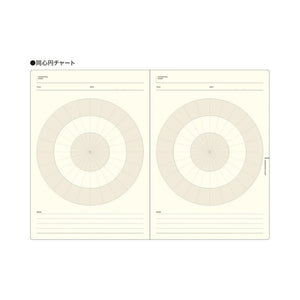 Laconic A5 Notebook Think LGF09-36