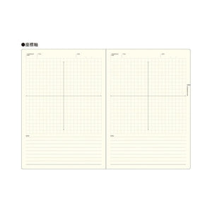 Laconic A5 Notebook Think LGF09-36