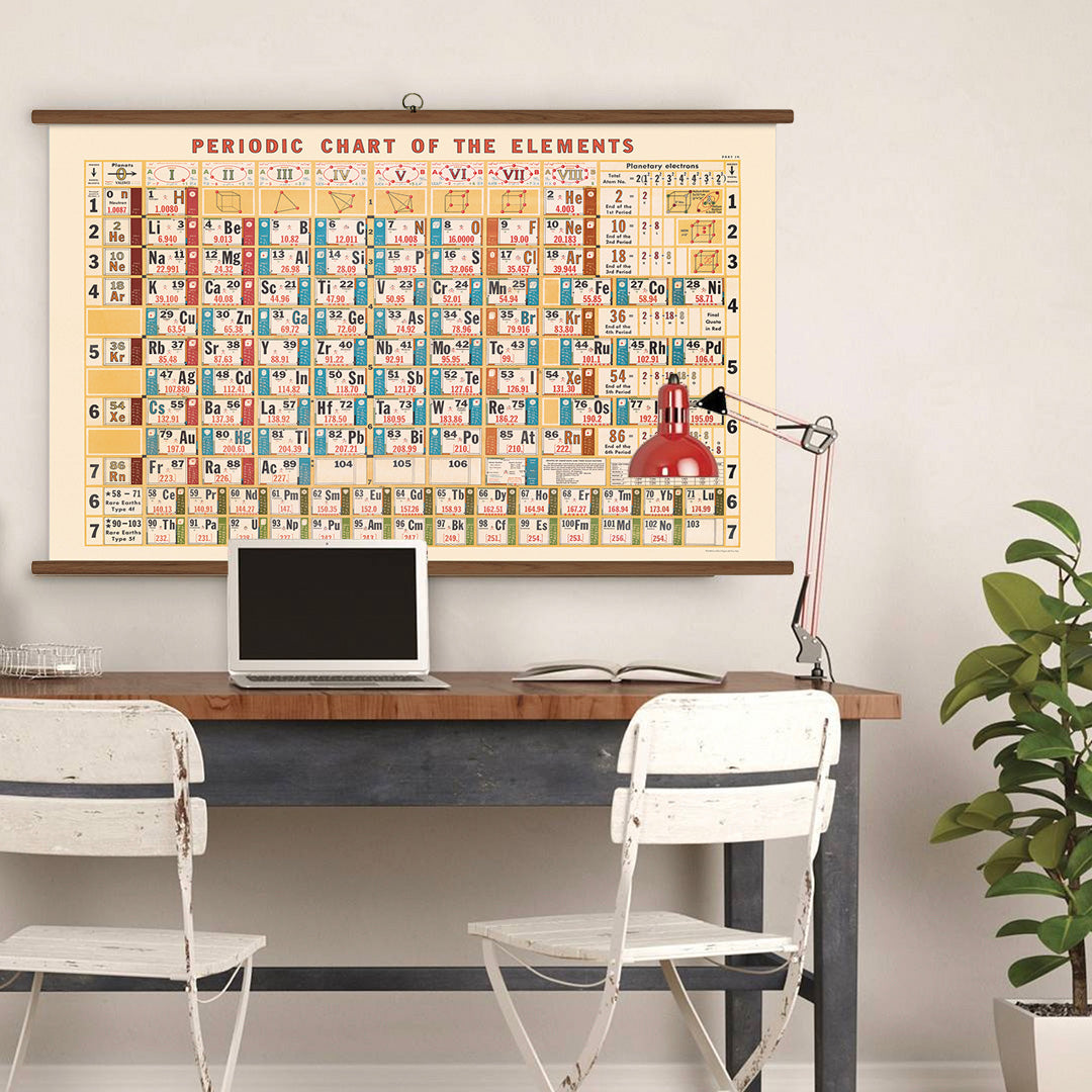 Cavallini Vintage Design School Chart - Periodic Table