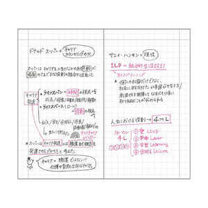 EDiT B7 Grid Notebook - Refill