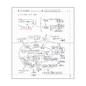 EDiT B7 Grid Notebook - Refill