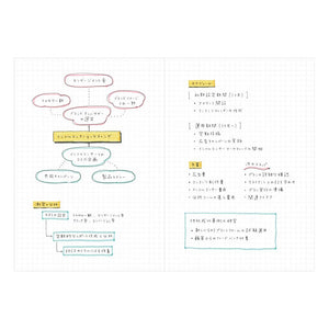 EDiT A5 Grid Notebook - Refill