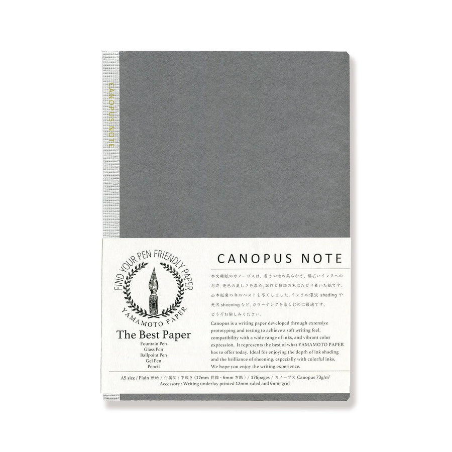 Yamamoto Paper CANOPUS Note
