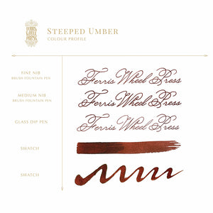 Ferris Wheel Press Ink Charger Set - The Finer Things Collection